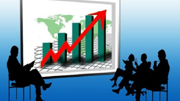 share demand